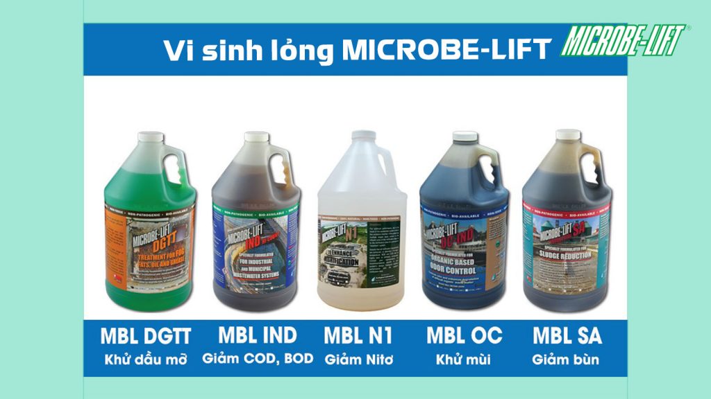 Vi sinh long Microbe-Lift