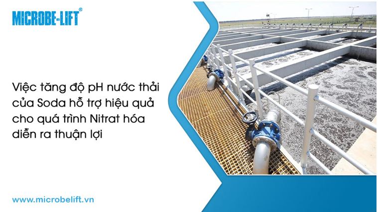 Soda: Công thức hóa học & Đặc điểm tính chất