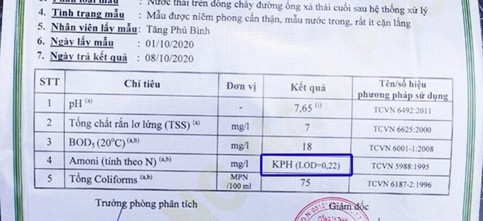 Chỉ tiêu tổng Nitơ có khó xử lý để nước thải đạt chuẩn?