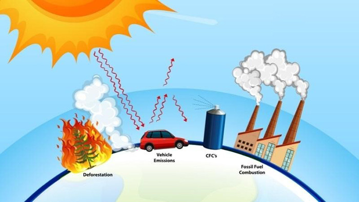 Nguyên nhân dẫn đến hiệu ứng nhà kính? Hậu quả và biện pháp khắc phục 2 N2O giữ nhiệt gấp 270 lần CO2, góp phần suy giảm tầng ozon và làm nóng Trái Đất