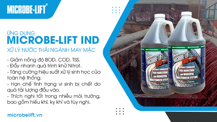 Kết hợp men vi sinh Microbe-Lift IND để tăng hiệu quả xử lý nước thải ngành gia công hàng may mặc. Kết hợp men vi sinh Microbe-Lift IND để tăng hiệu quả xử lý nước thải ngành gia công hàng may mặc.