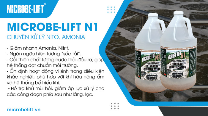 Men vi sinh xử lý Nitơ, Amonia Microbe-Lift N1 là chế phẩm sinh học dạng lỏng. Men vi sinh xử lý Nitơ, Amonia Microbe-Lift N1 là chế phẩm sinh học dạng lỏng.
