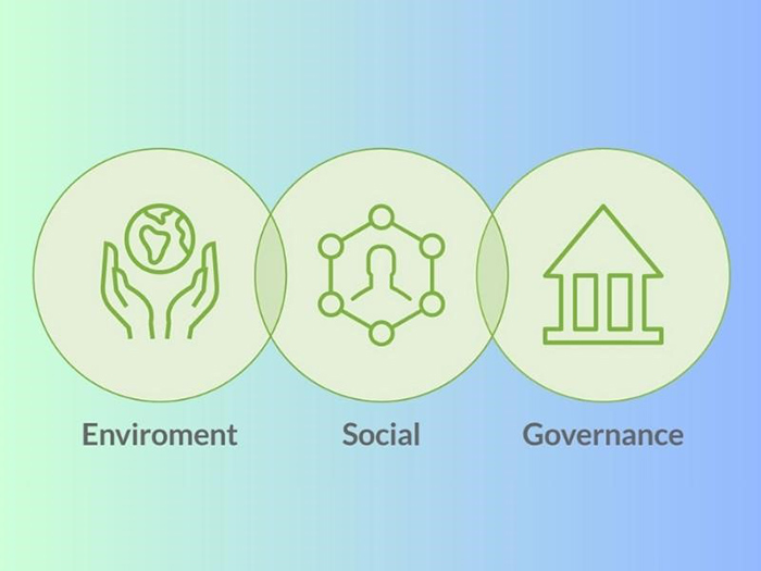 ESG là một xu hướng phát triển bền vững quan trọng ESG là một xu hướng phát triển bền vững quan trọng