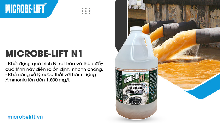 Microbe-Lift N1 là dòng men vi sinh xử lý nước thải mực in với khả năng xử lý chỉ tiêu Nitơ, Amoni hiệu quả chỉ sau 2-4 tuần. Microbe-Lift N1 là dòng men vi sinh xử lý nước thải mực in với khả năng xử lý chỉ tiêu Nitơ, Amoni hiệu quả chỉ sau 2-4 tuần.