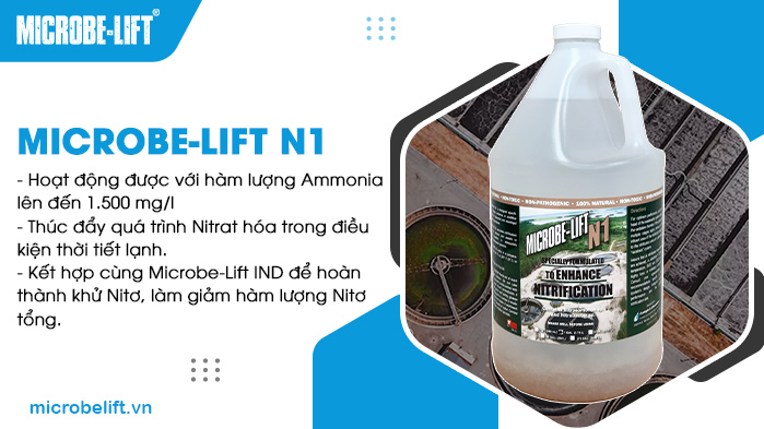 Men vi sinh dạng lỏng Microbe-Lift N1. Men vi sinh dạng lỏng Microbe-Lift N1.